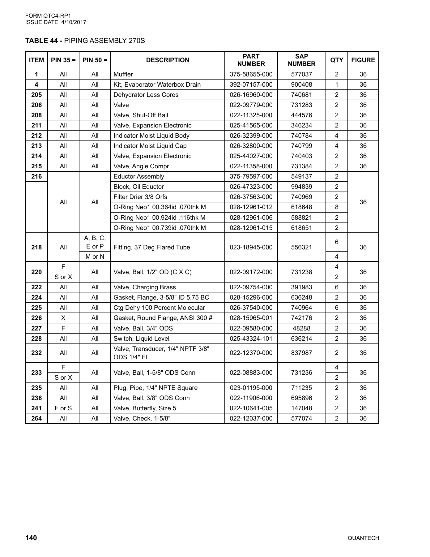 York - Catalog QTC4-RP1 - Page 0139