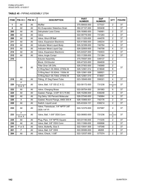 Catalog QTC4-RP1 - Page 0141