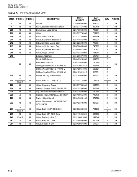 Catalog QTC4-RP1 - Page 0145