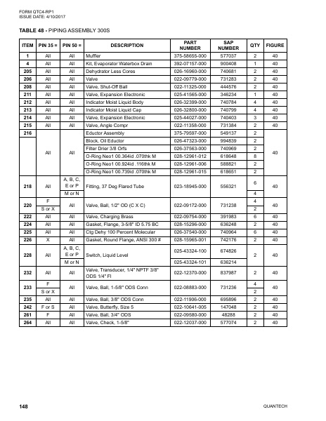 Catalog QTC4-RP1 - Page 0147