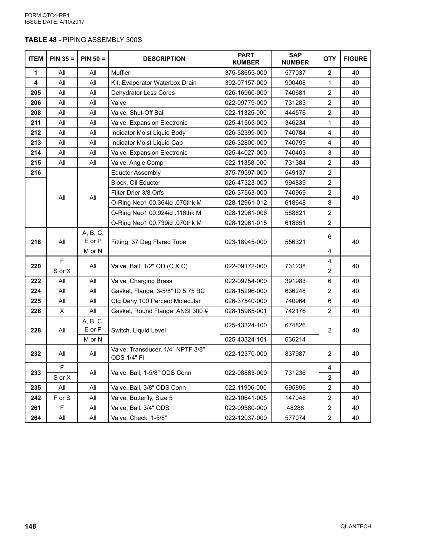 York - Catalog QTC4-RP1 - Page 0147