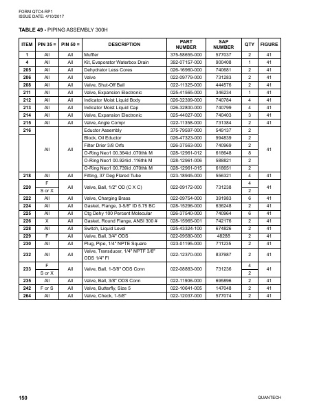 Catalog QTC4-RP1 - Page 0149