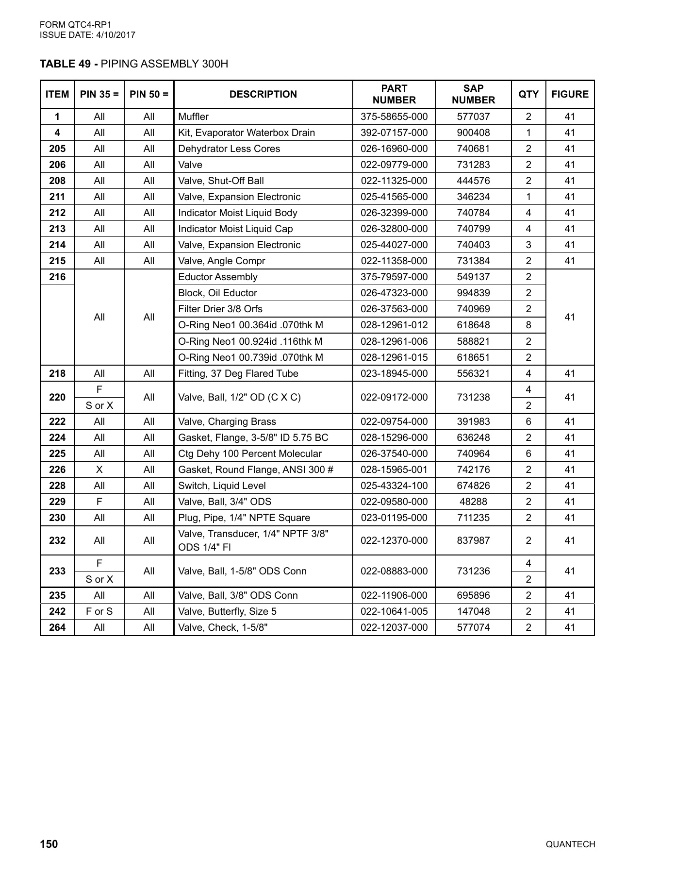 York - Catalog QTC4-RP1 - Page 0149