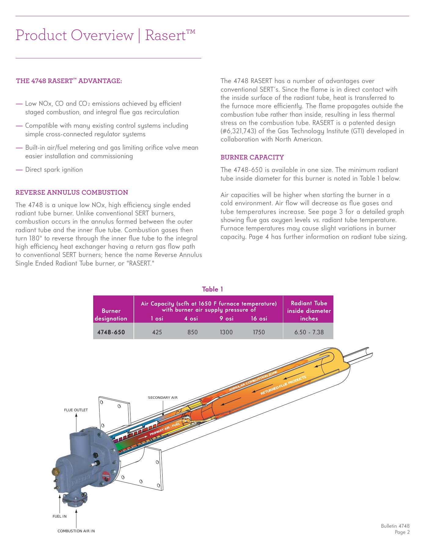 Fives Group - Catalog Combustion 2021 - Page 0444