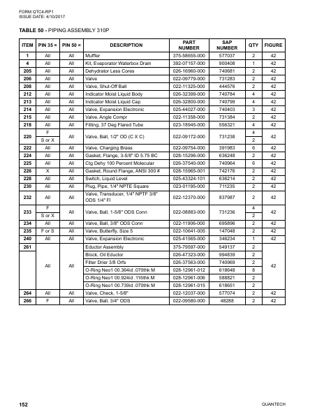 Catalog QTC4-RP1 - Page 0151