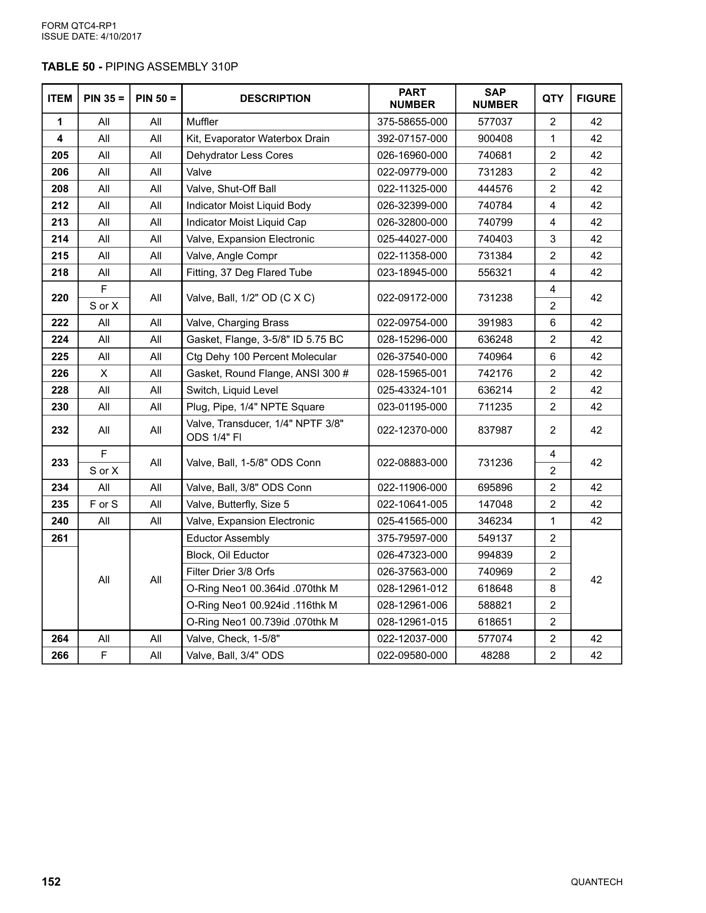 York - Catalog QTC4-RP1 - Page 0151