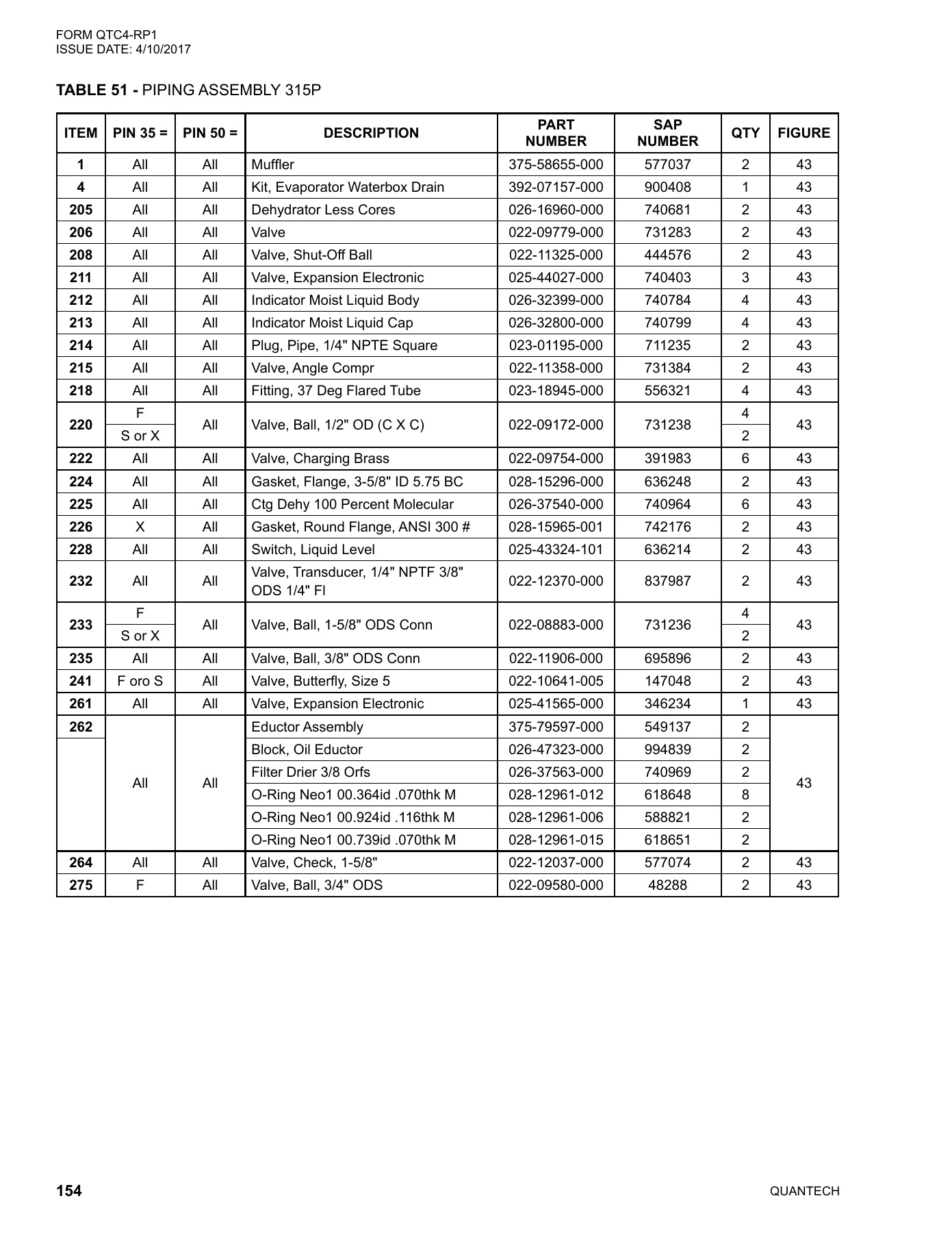 York - Catalog QTC4-RP1 - Page 0153
