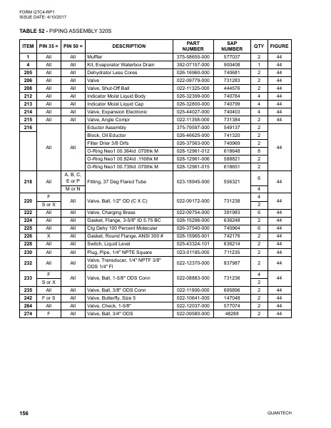Catalog QTC4-RP1 - Page 0155