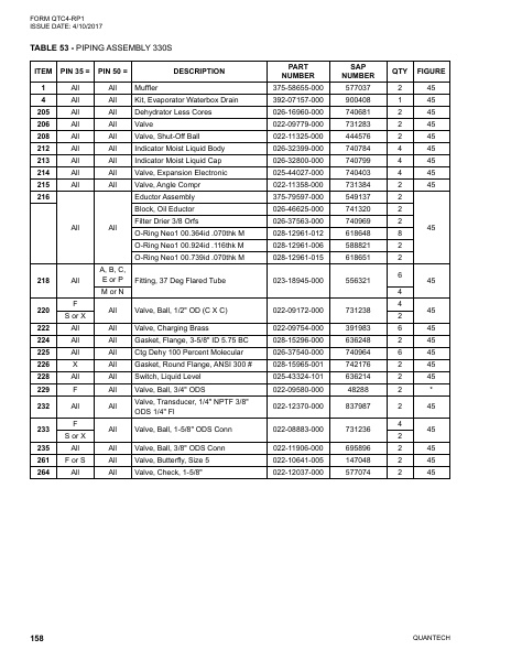 Catalog QTC4-RP1 - Page 0157