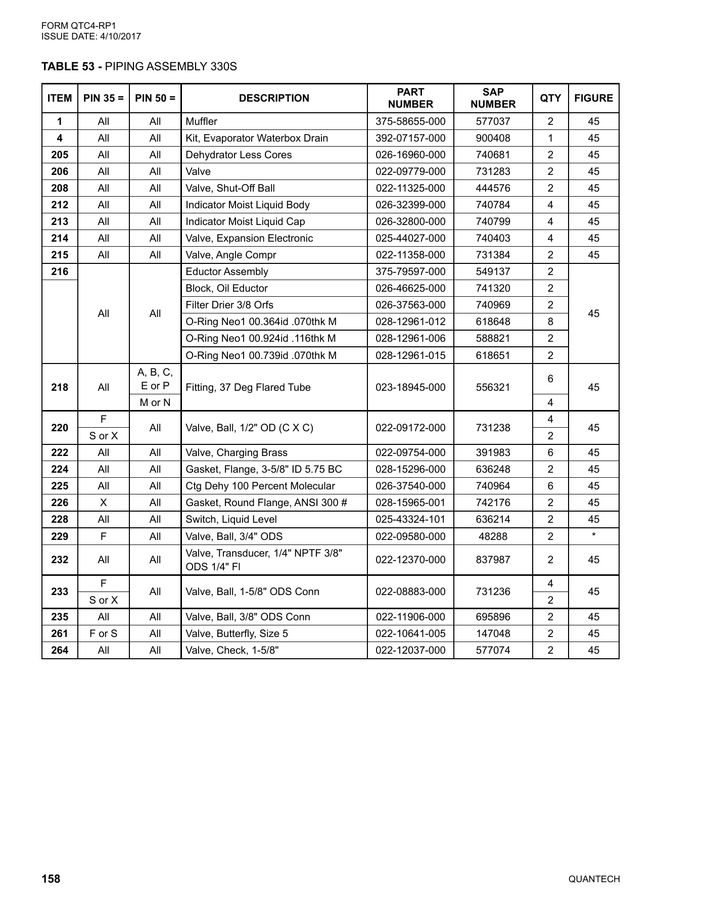 York - Catalog QTC4-RP1 - Page 0157