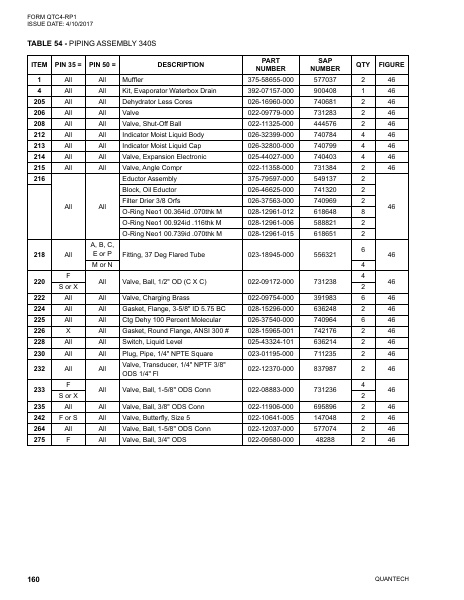 Catalog QTC4-RP1 - Page 0159