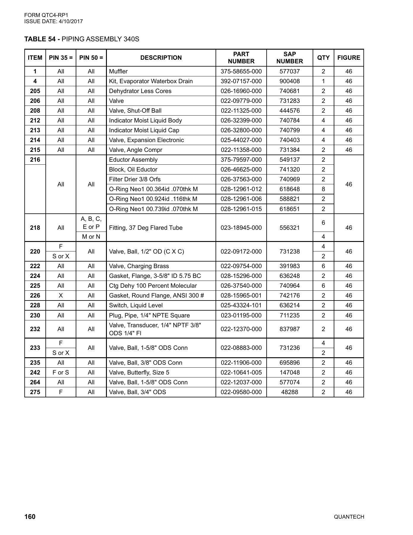 York - Catalog QTC4-RP1 - Page 0159