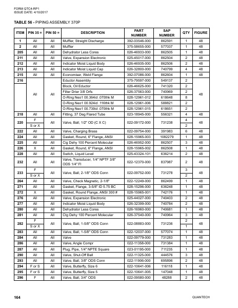 Catalog QTC4-RP1 - Page 0163