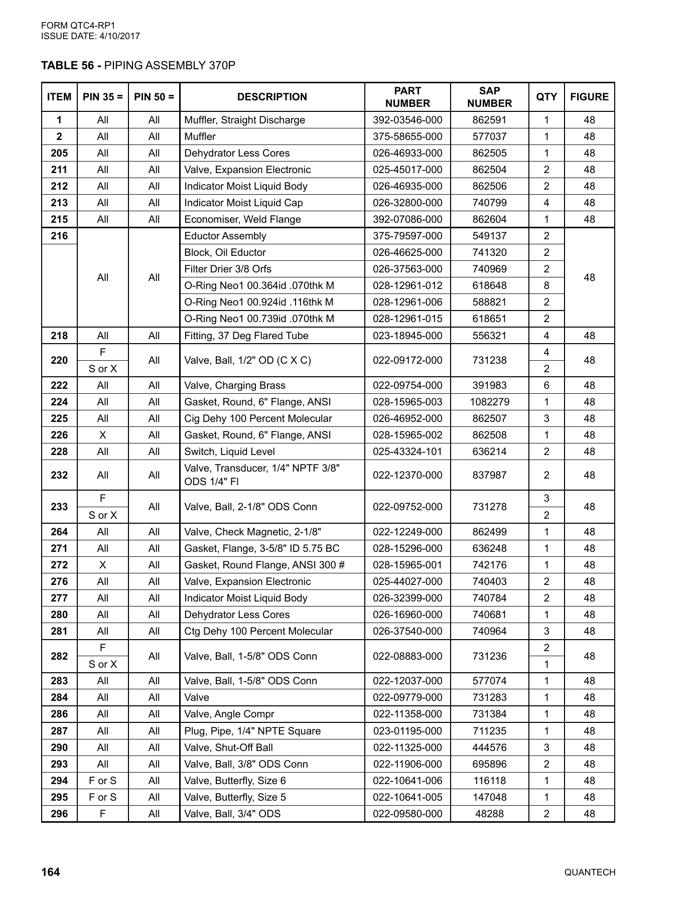 York - Catalog QTC4-RP1 - Page 0163