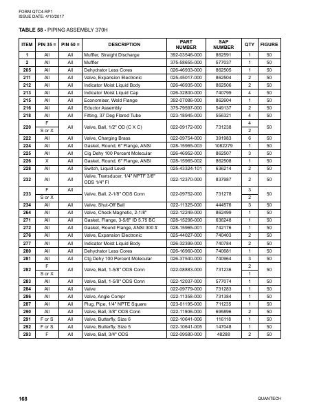 Catalog QTC4-RP1 - Page 0167