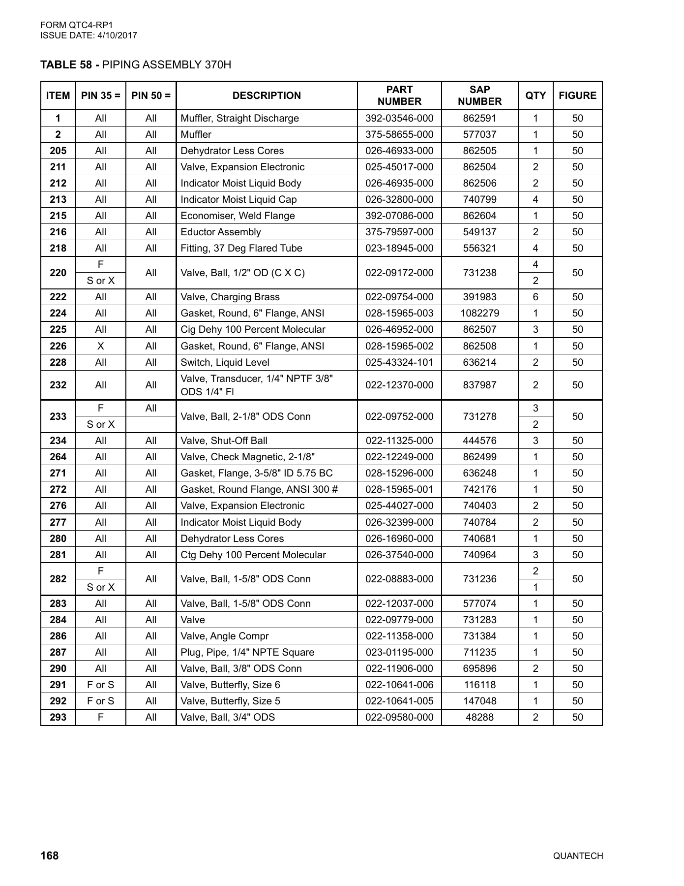 York - Catalog QTC4-RP1 - Page 0167