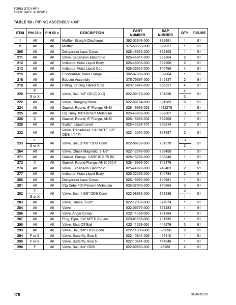 Catalog QTC4-RP1 - Page 0169