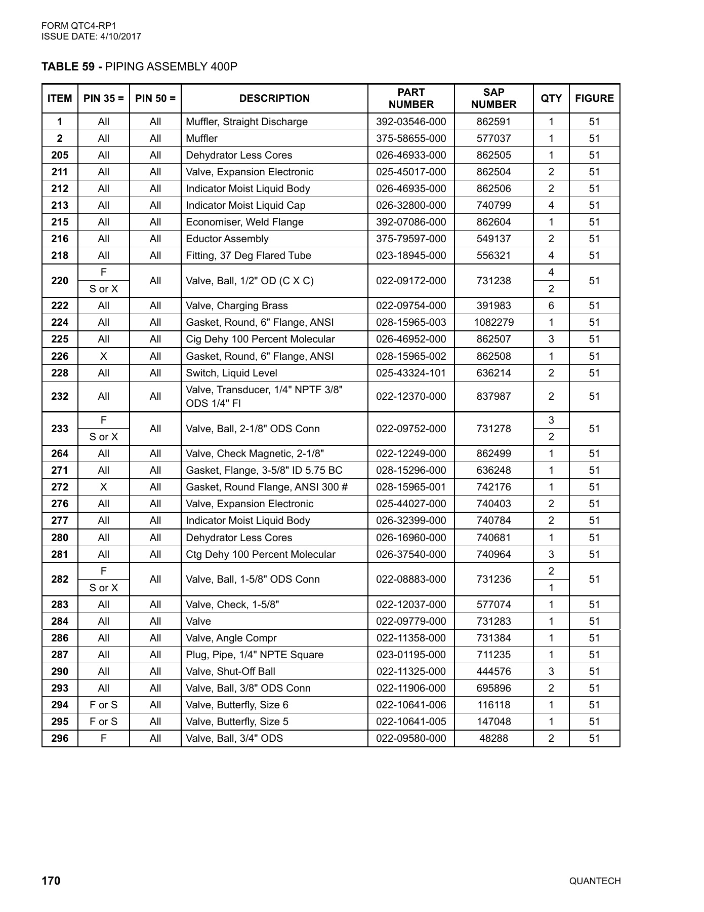 York - Catalog QTC4-RP1 - Page 0169