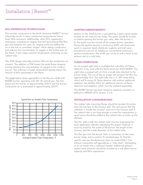 Catalog Combustion 2021 -...