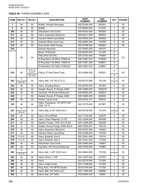 Catalog QTC4-RP1 - Page 0171