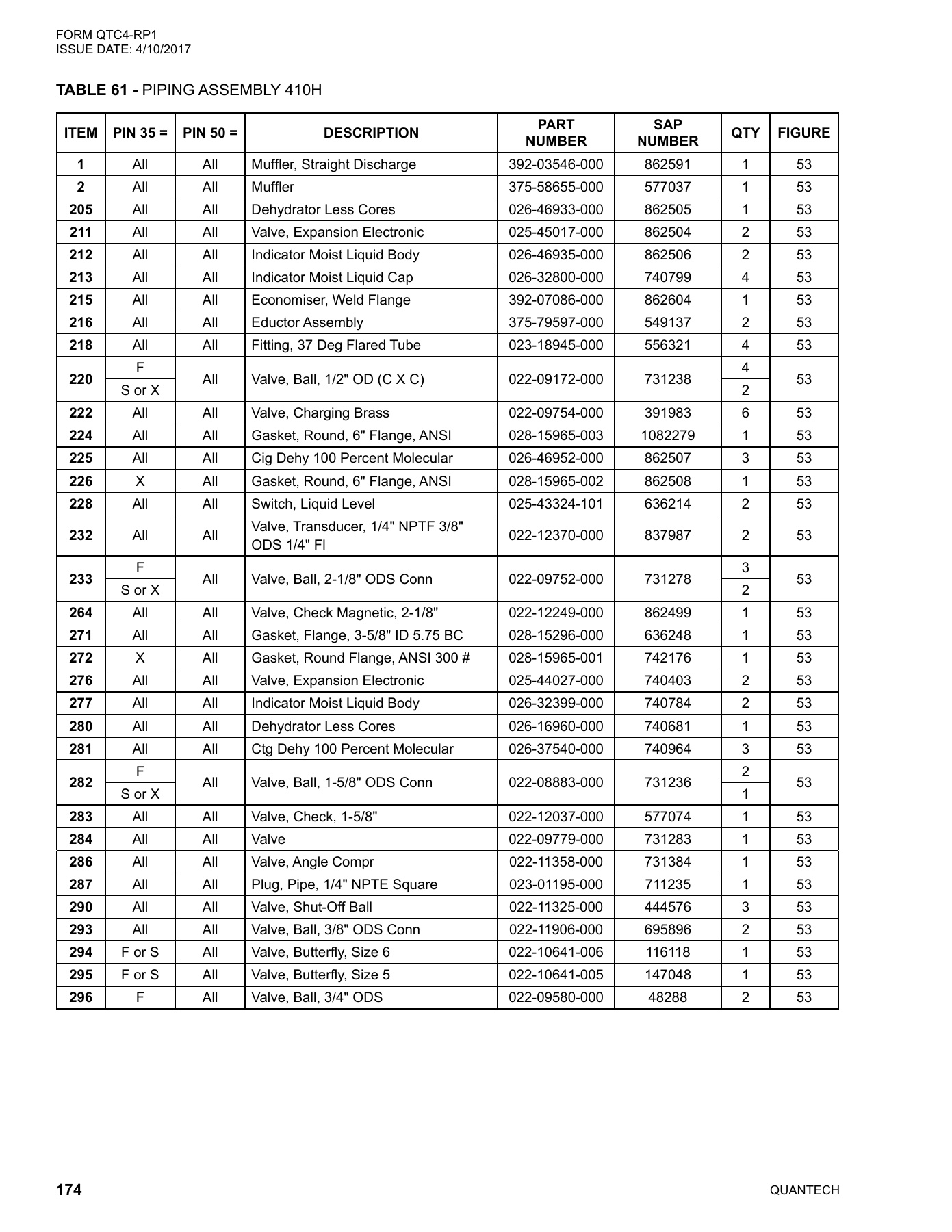 York - Catalog QTC4-RP1 - Page 0173