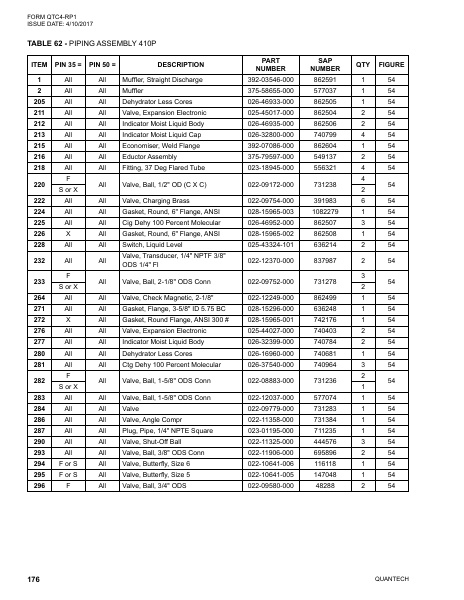 Catalog QTC4-RP1 - Page 0175