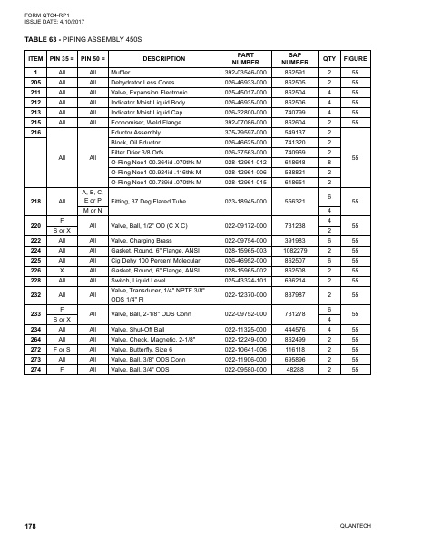 Catalog QTC4-RP1 - Page 0177