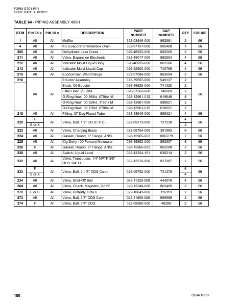 Catalog QTC4-RP1 - Page 0179
