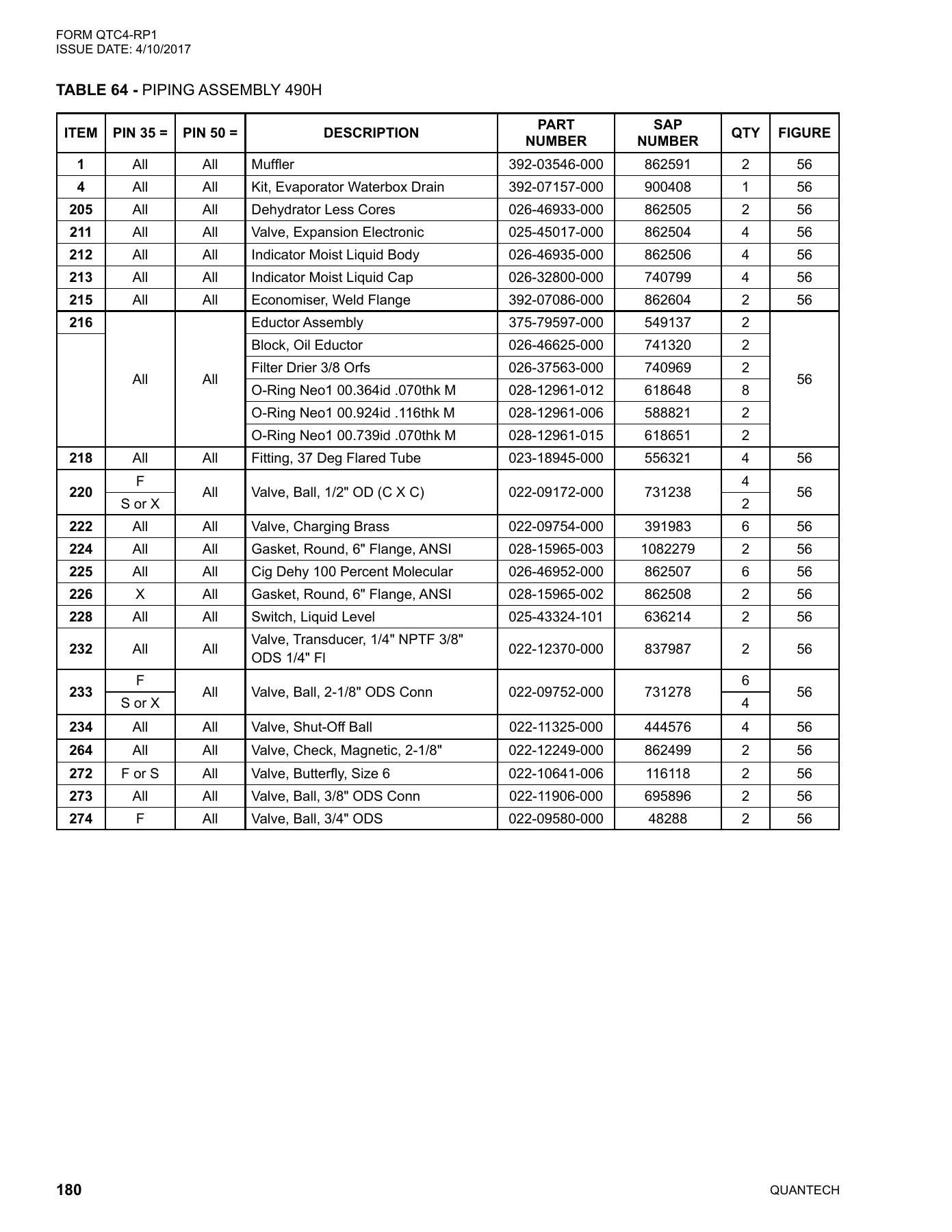 York - Catalog QTC4-RP1 - Page 0179