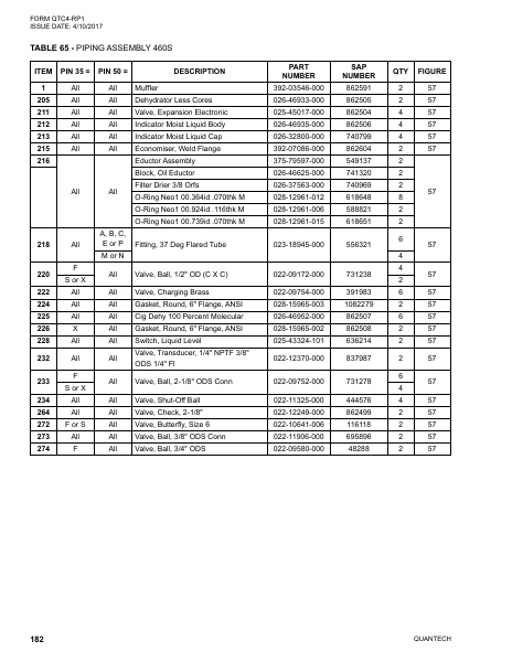 Catalog QTC4-RP1 - Page 0181