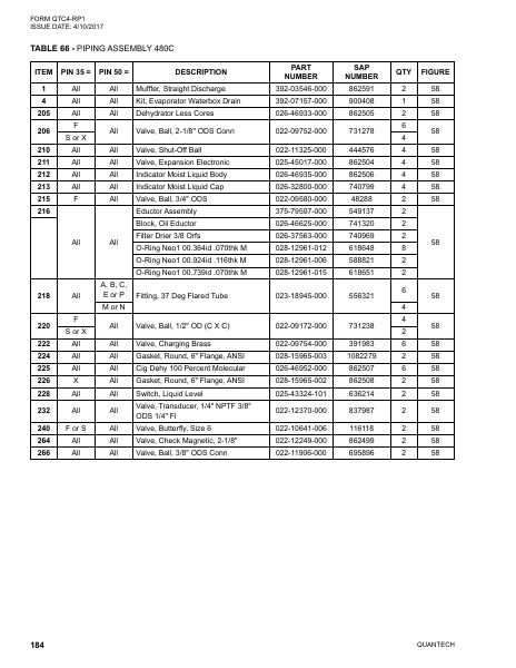 Catalog QTC4-RP1 - Page 0183