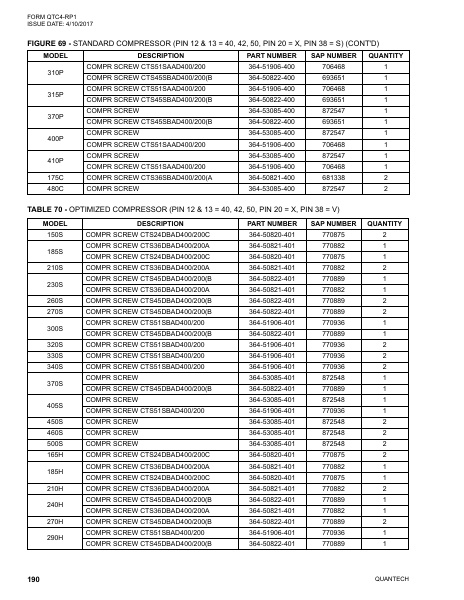 Catalog QTC4-RP1 - Page 0189