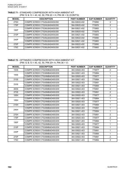 Catalog QTC4-RP1 - Page 0191