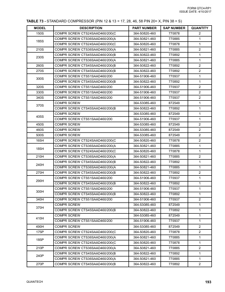 Catalog QTC4-RP1 - Page 0192