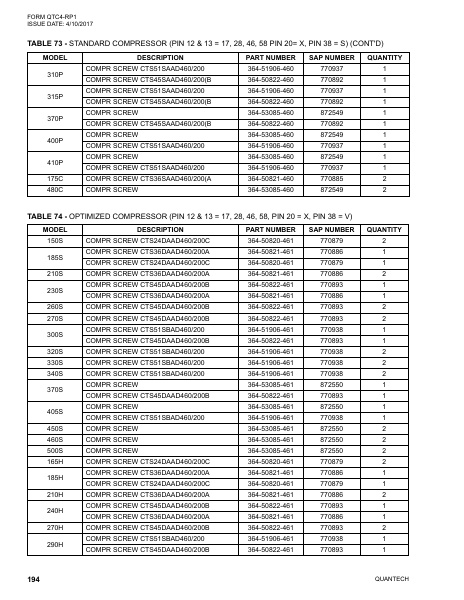 Catalog QTC4-RP1 - Page 0193