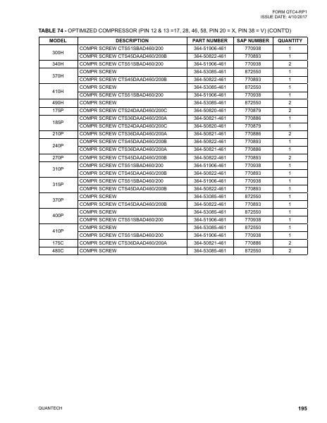 Catalog QTC4-RP1 - Page 0194