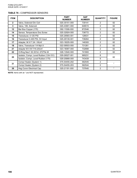 Catalog QTC4-RP1 - Page 0197
