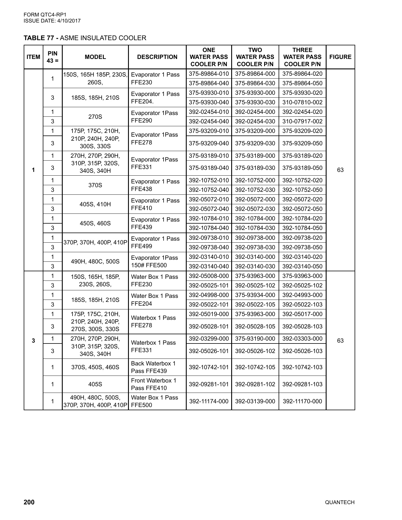 York - Catalog QTC4-RP1 - Page 0199