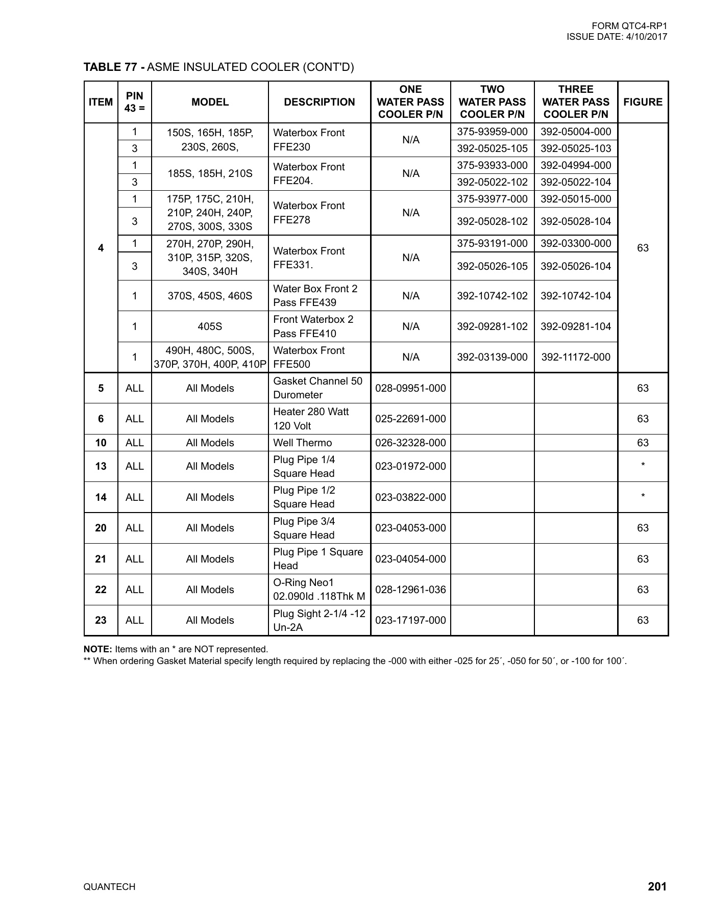York - Catalog QTC4-RP1 - Page 0200