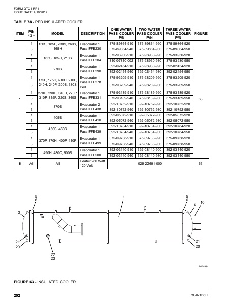 Catalog QTC4-RP1 - Page 0201