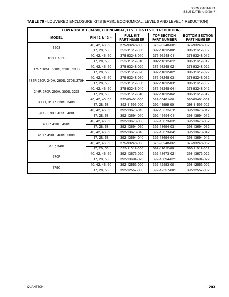 Catalog QTC4-RP1 - Page 0202