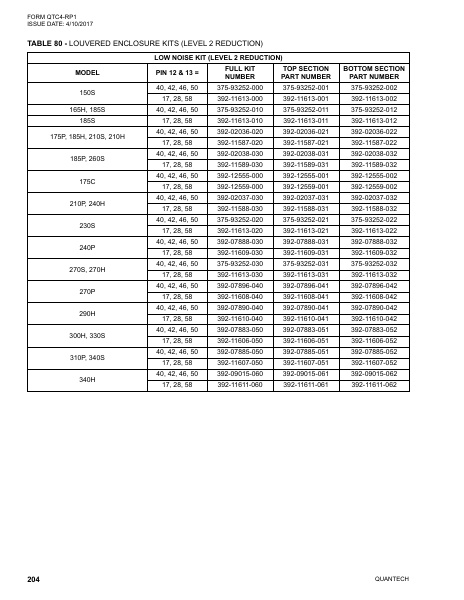 Catalog QTC4-RP1 - Page 0203