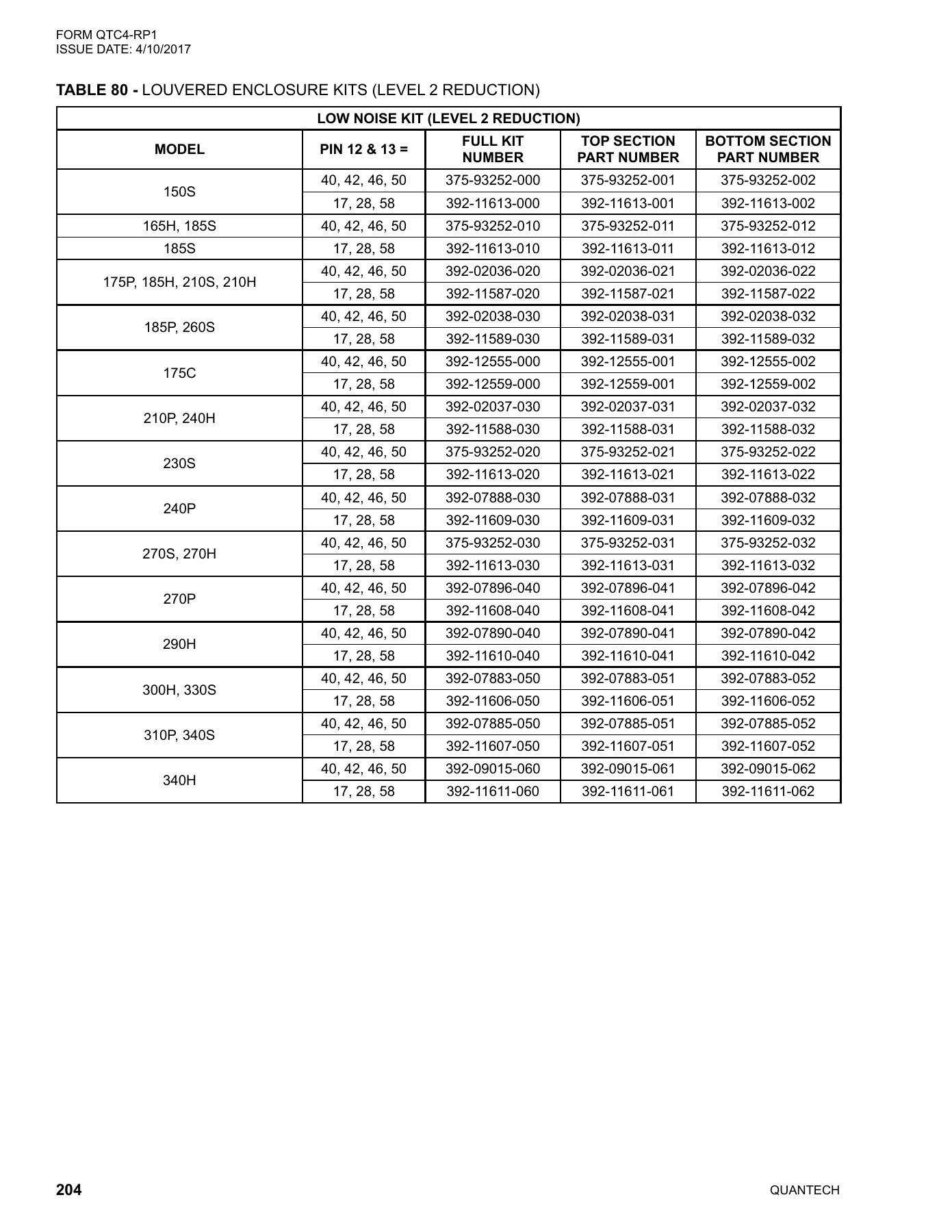 York - Catalog QTC4-RP1 - Page 0203