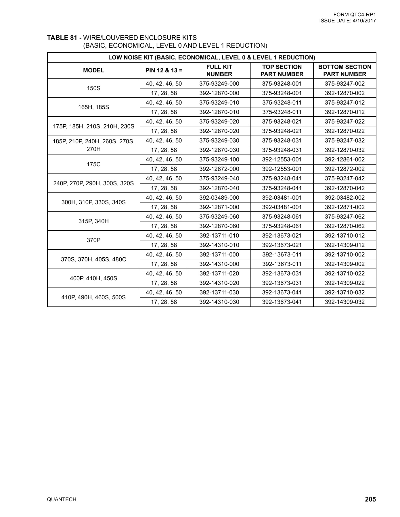 York - Catalog QTC4-RP1 - Page 0204