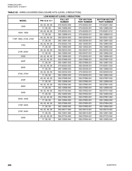 Catalog QTC4-RP1 - Page 0205