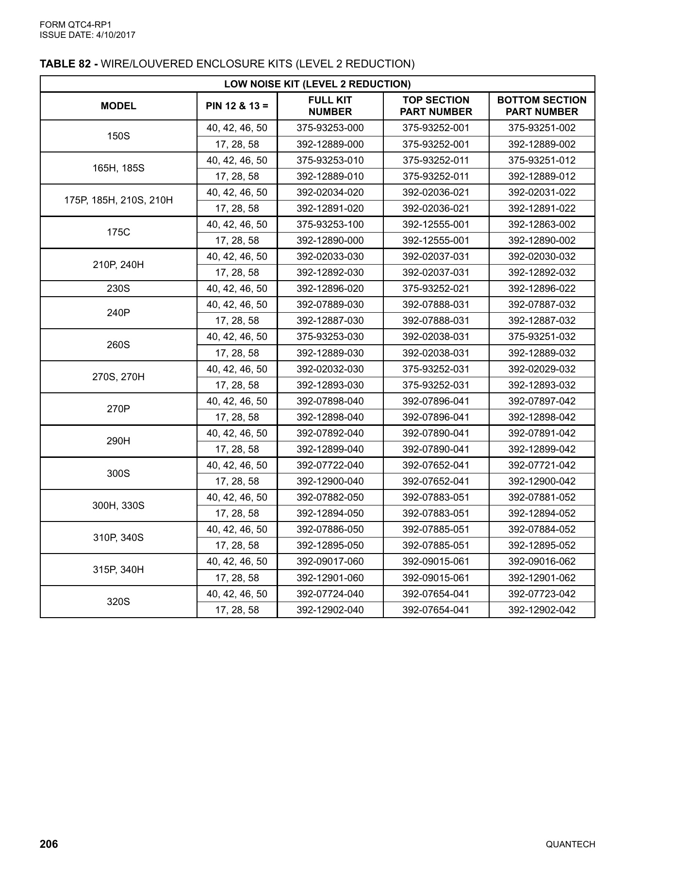 York - Catalog QTC4-RP1 - Page 0205