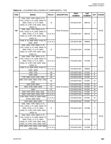 Catalog QTC4-RP1 - Page 0206