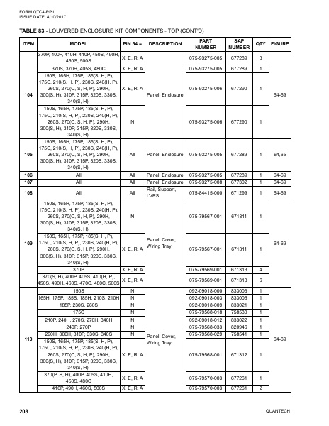 Catalog QTC4-RP1 - Page 0207