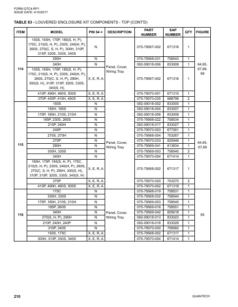 Catalog QTC4-RP1 - Page 0209