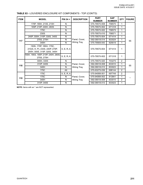 Catalog QTC4-RP1 - Page 0210